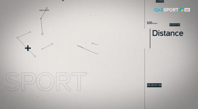 Специальный репортаж. "Спартакиада-2019. Спортивные дети KZ"