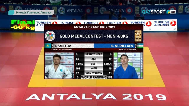 ЕЛДОС СМЕТОВ ЧЕМПИОН. Елдос Сметов Гран При турнирінің жеңімпазы атанды