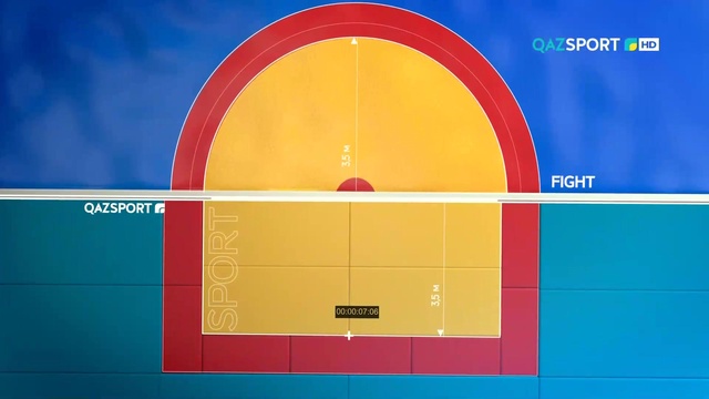 ЖАҢАЛЫҚТАР (01.05.2019) 21:50