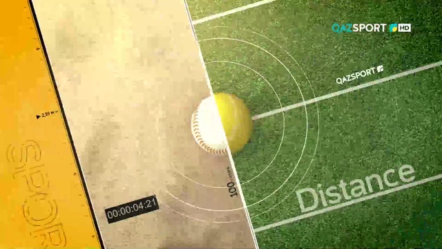 ЖАҢАЛЫҚТАР (13.05.2019) 20:30