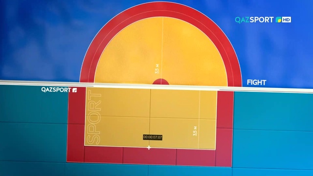 НОВОСТИ (20.05.2019) 19:00