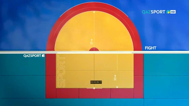 ЖАҢАЛЫҚТАР (02.06.2019) 16:45