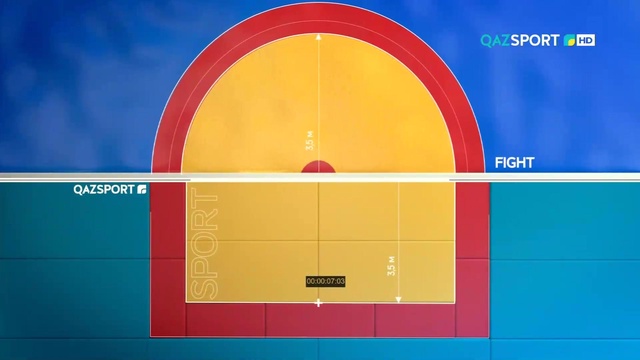 НОВОСТИ (03.06.2019) 22:10