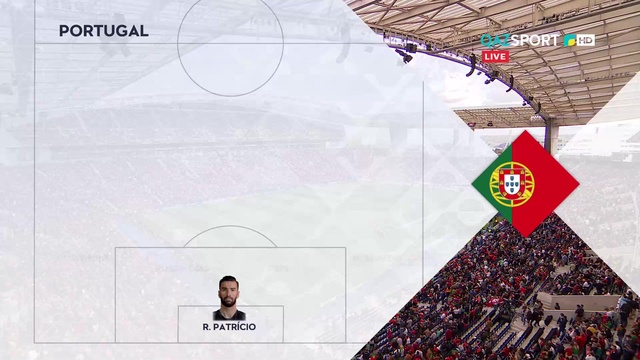 Португалия 3:1 Швейцария | Лига наций УЕФА 2018 | 1/2 финала