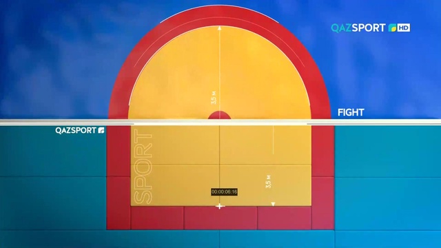 ЖАҢАЛЫҚТАР (07.06.2019) 13:30