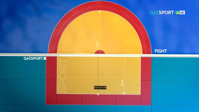 ЖАҢАЛЫҚТАР (18.06.2019) 19:30