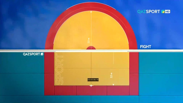 ЖАҢАЛЫҚТАР (19.06.2019) 19:00