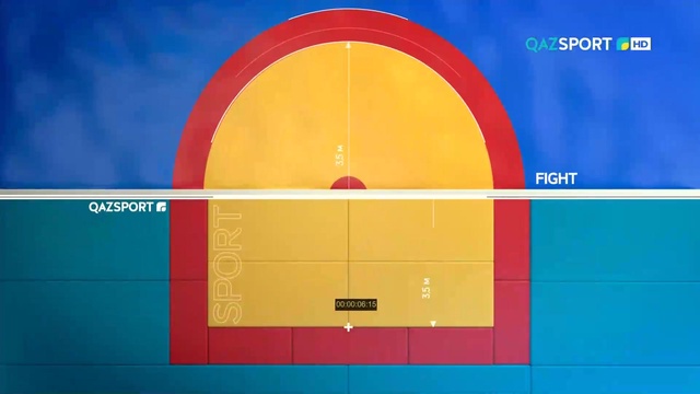 НОВОСТИ (13.07.2019) 21:10