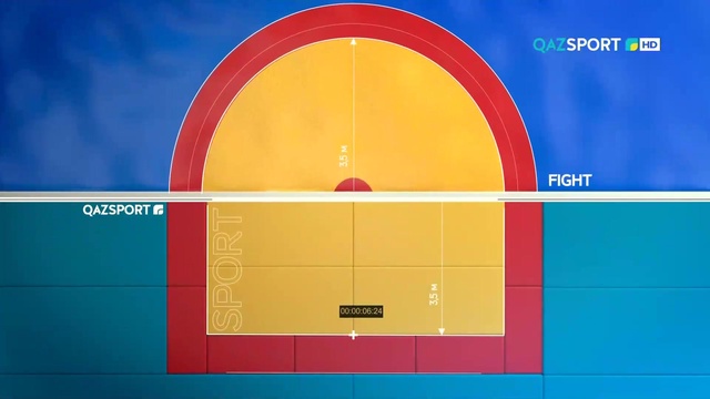 НОВОСТИ (15.07.2019) 14:20