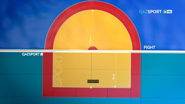 ЖАҢАЛЫҚТАР (31.07.2019) 21:30