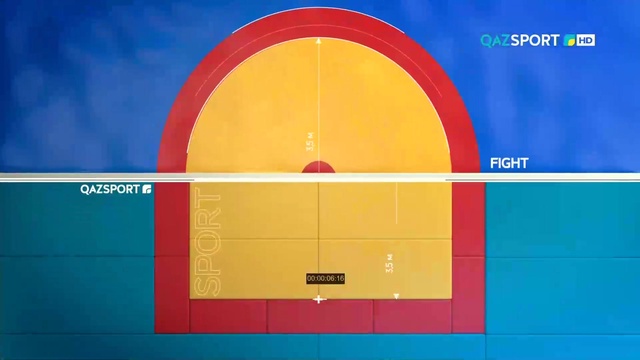 ЖАҢАЛЫҚТАР (10.08.2019) 15:30