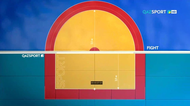 ЖАҢАЛЫҚТАР (20.08.2019) 14:40