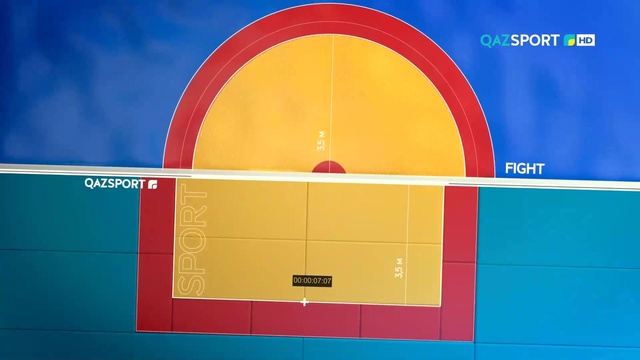 ЖАҢАЛЫҚТАР (07.09.2019) 22:05