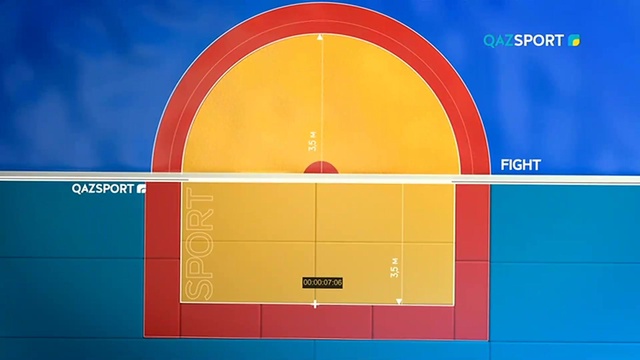 НОВОСТИ (23.10.2019) 15:30