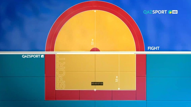 ЖАҢАЛЫҚТАР (1.12.2019) 15:10