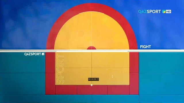 ЖАҢАЛЫҚТАР (08.12.2019) 20:45