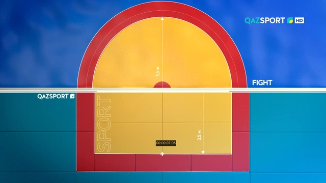 ЖАҢАЛЫҚТАР (15.01.2020) 21:40