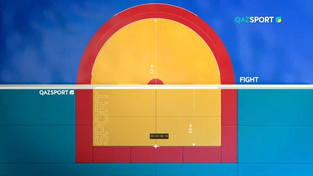 НОВОСТИ (27.02.2020) 20:35