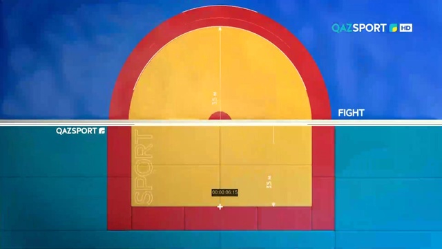 ЖАҢАЛЫҚТАР (03.03.2020) 12:00