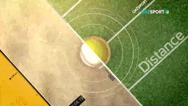 ЖАҢАЛЫҚТАР (05.03.2019) 14:20