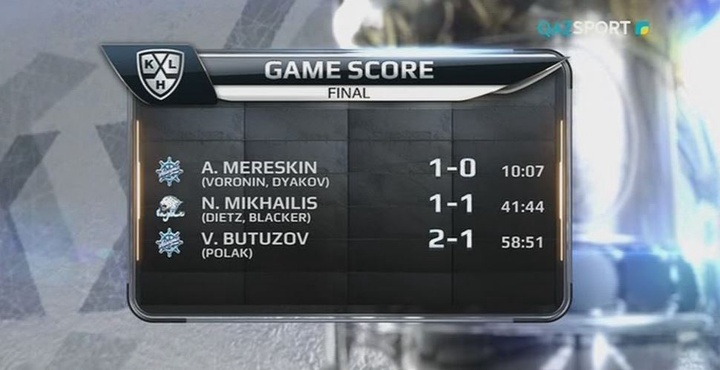 «Барыс»-«Адмирал»: 1-2