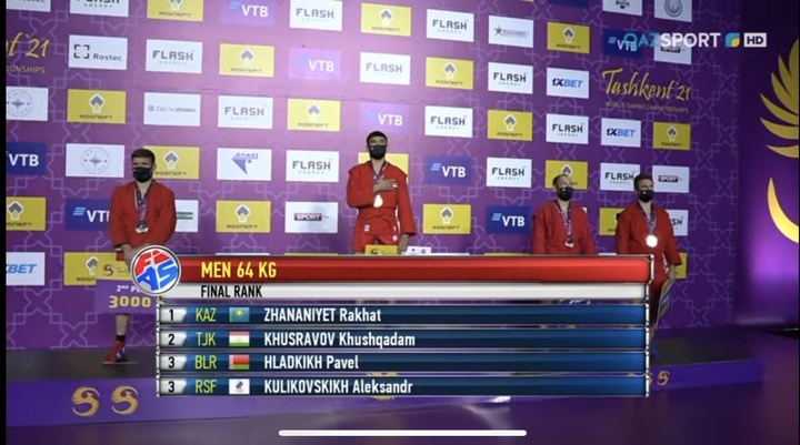 САМБОДАН ҚАЗАҚСТАН ҚҰРАМАСЫ ӘЛЕМ ЧЕМПИОНАТЫН СӘТТІ БАСТАДЫ