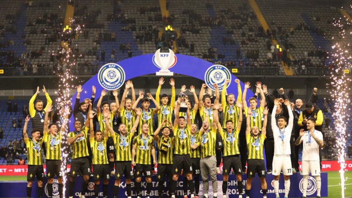 Лига чемпионов: стал известен соперник «Кайрата»