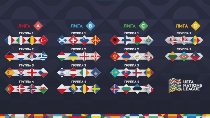 Қазақстан құрамасының Ұлттар лигасындағы қарсыластары белгілі болды