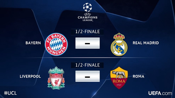 Состоялась жеребьевка полуфинальных матчей 1/2 финала Лиги чемпионов и Лиги Европы