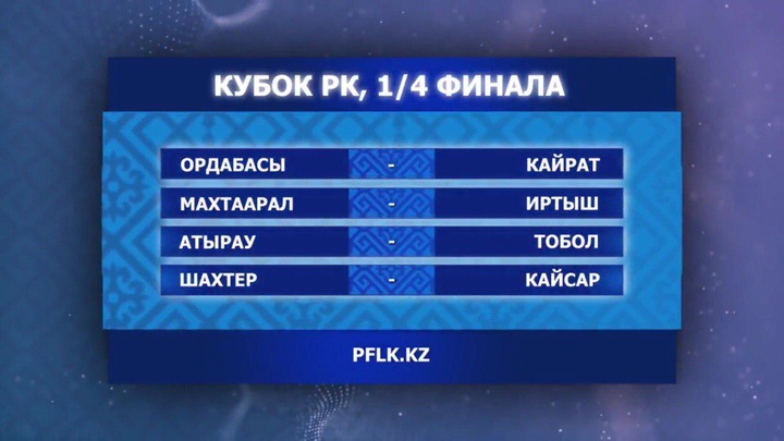Итоги жеребьевки 1/4 финала Кубка Казахстана