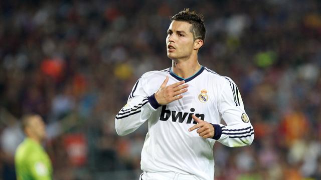 Ең танымал футболшы - Криштиану Роналду