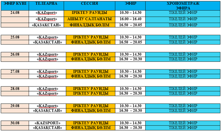 Дзюдодан Әлем чемпионатының тікелей эфирдегі көрсетілім кестесі
