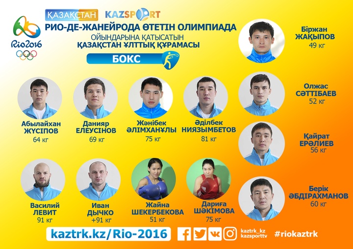 Олимпиада ойындарына қатысатын бокстан Қазақстан Ұлттық құрамасы