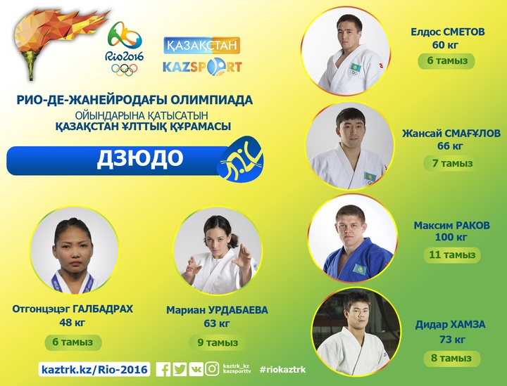Олимпиада ойындарына қатысатын дзюдодан Қазақстан Ұлттық құрамасы