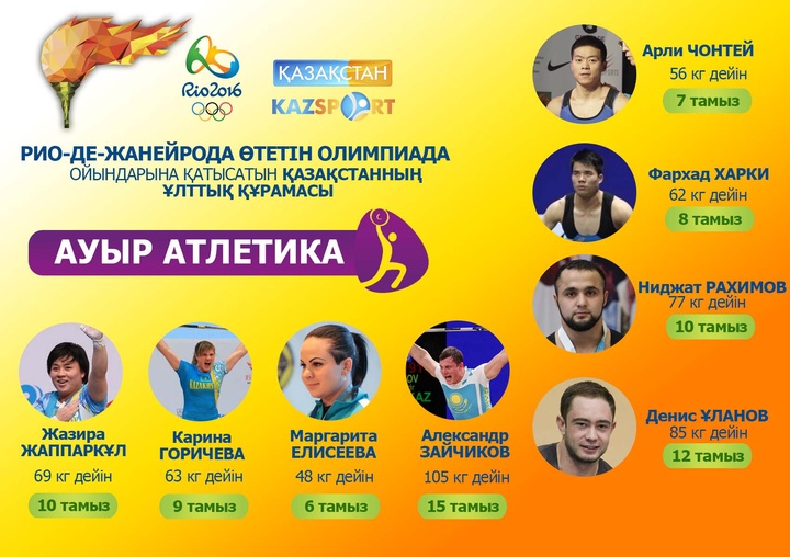 Олимпиада ойындарына қатысатын ауыр атлетикадан Қазақстанның Ұлттық құрамасы
