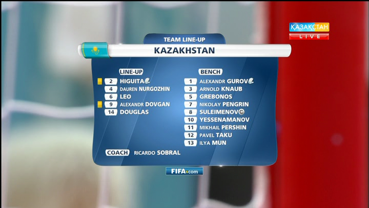 Футзал: Испания мен Қазақстан құрамалары арасындағы кездесу басталды