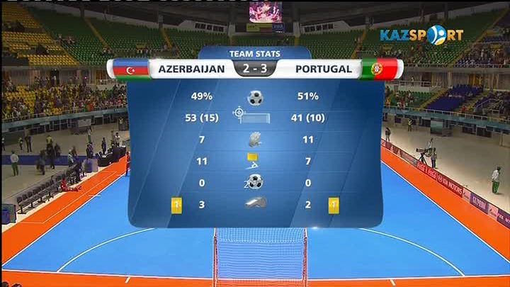 Португалия Әзірбайжаннан басым түсті 