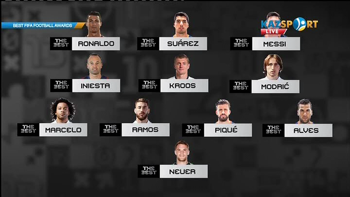 Үздік футболшылардан құралған «Әлем құрамасы» (ВИДЕО)