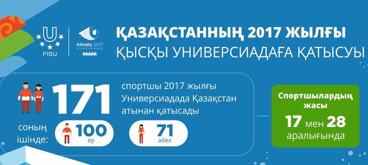 XXVIII  Дүниежүзілік қысқы Универсиада жарыстарына қатысатын қазақстандық спортшылар