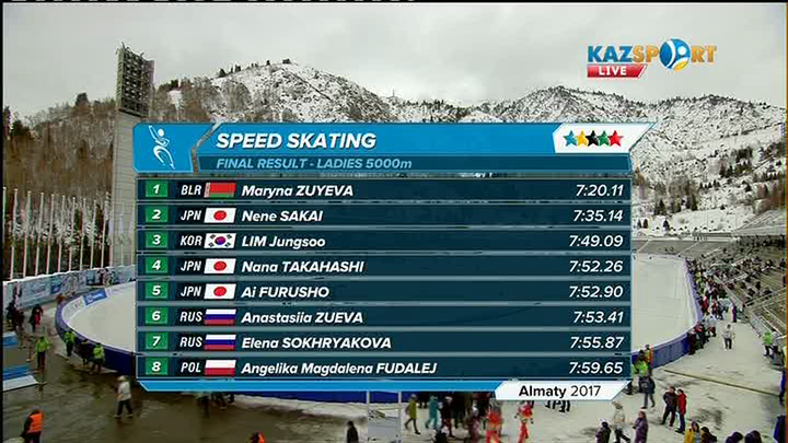Универсиада-2017. Қыздар арасындағы 5000 метрлік конькимен жүгіру жарысында Қазақстан жүлдесіз қалды