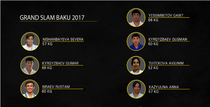 Бакуде «Үлкен Дулыға»» турнирінің жеребесі тартылды