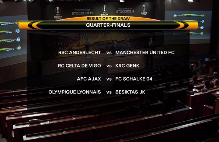 Еуропа лигасының 1/4 финалына өткен жеребе тарту рәсімінің нәтижелері