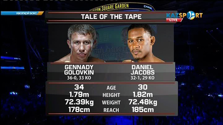 Головкин - Джейкобс жекпе-жегі (ВИДЕО)