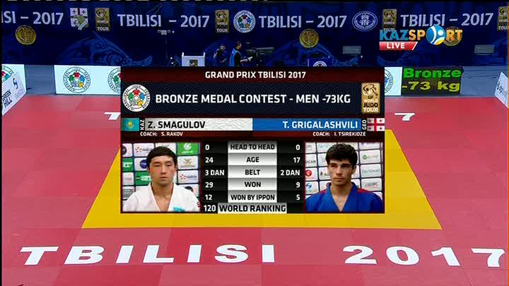 Қазақстандық дзюдошы Жансай Смағұлов  Әлемдік Гран-при кезеңінде қола жүлдеге ие болды