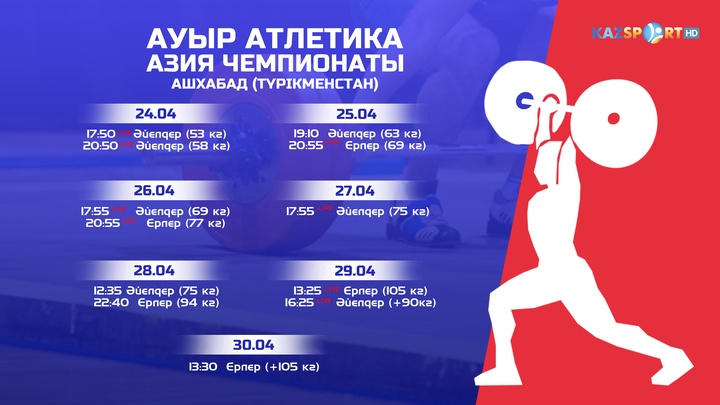 Ауыр атлетикадан Азия чемпионаты «Kazsport» арнасында